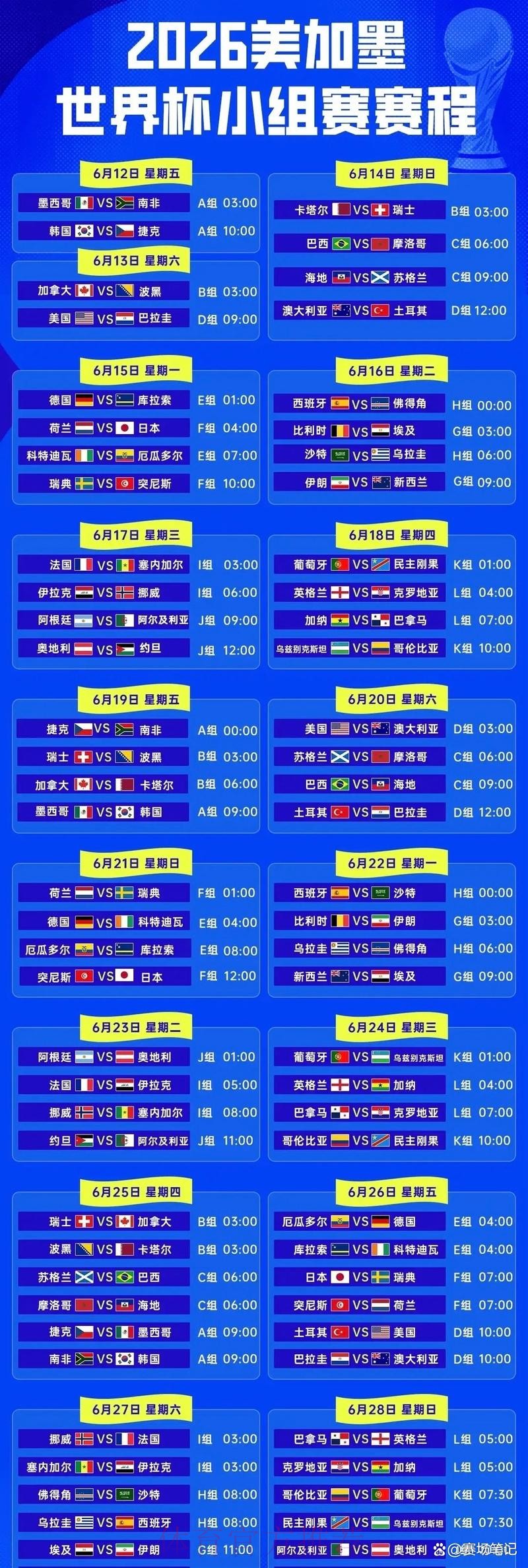 2026世界杯小组赛完整赛程时间 2026世界杯小组赛完整赛程时间