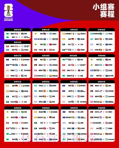 2026世界杯小组赛完整赛程时间 2026世界杯小组赛完整赛程时间