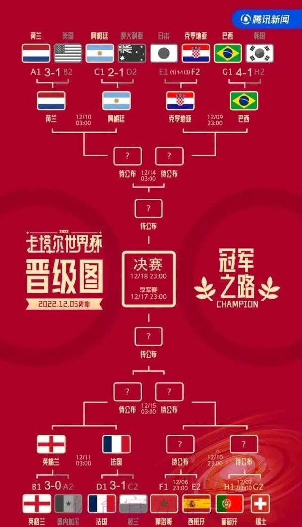 深度解析世界杯强队表现与战术分析