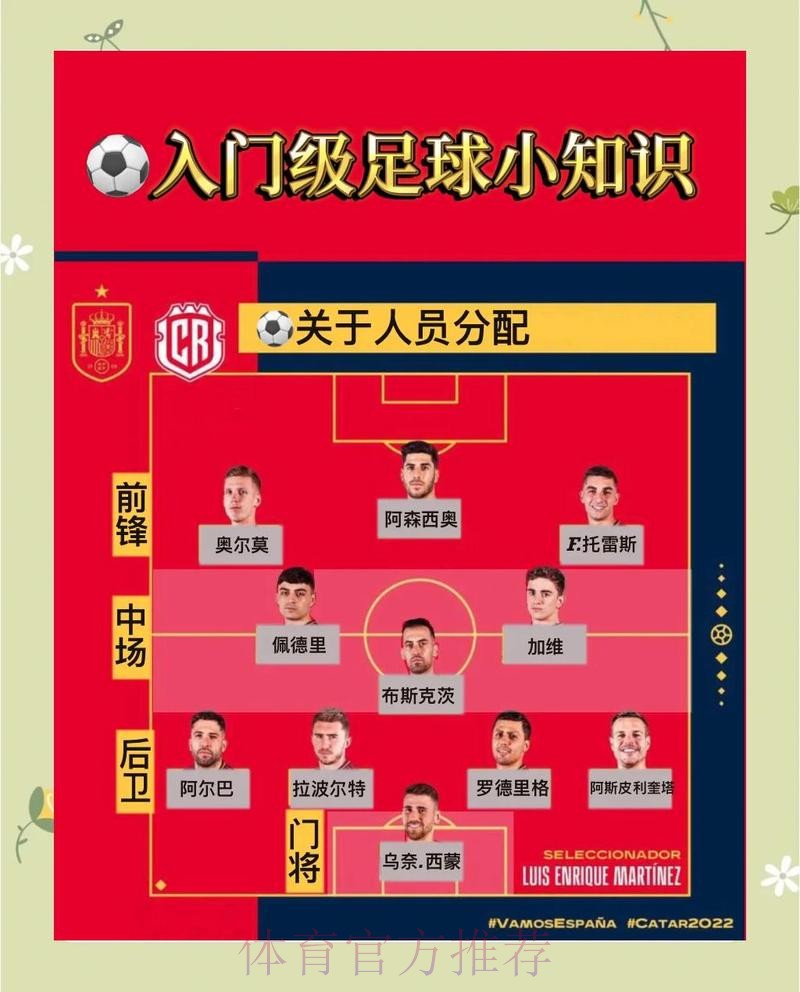 世界杯足球赛投注攻略指南 世界杯足球赛投注攻略指南