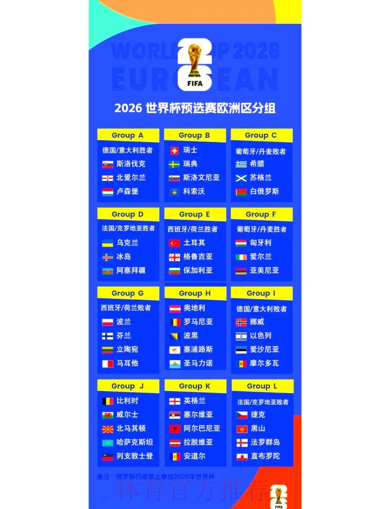 2026世界杯赛事深入分析报告