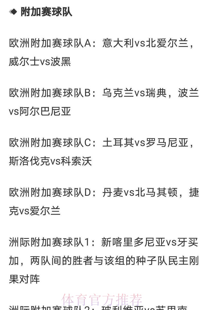 2026世界杯盘口分析与赔率预测 2026世界杯盘口分析与赔率预测